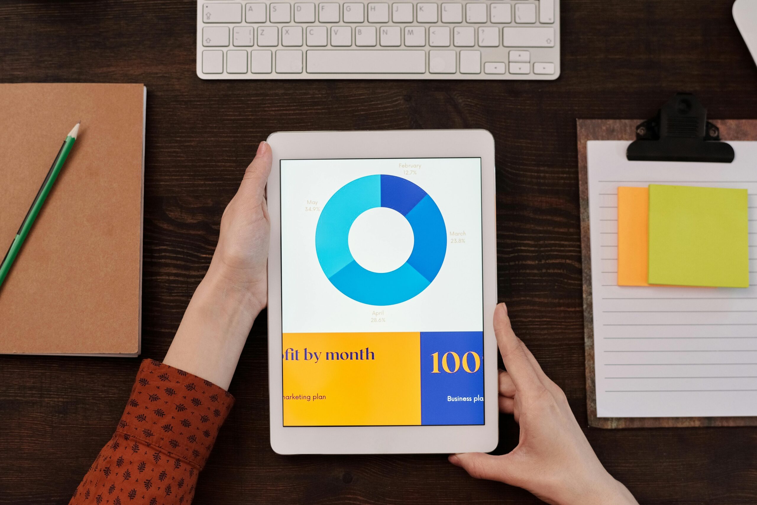 Career Growth with AI-Powered Coaching Platforms